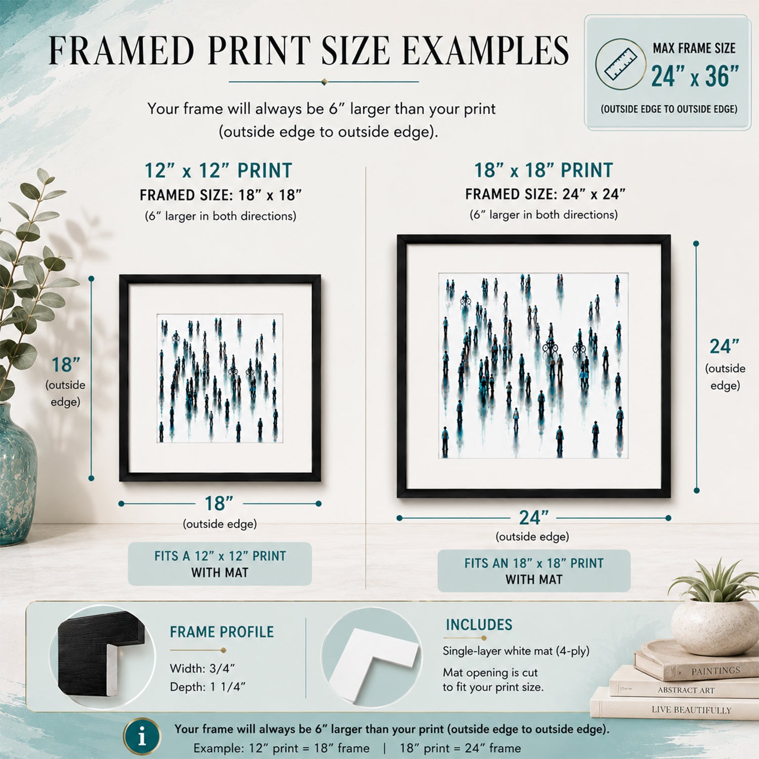 Frame dimensions guide